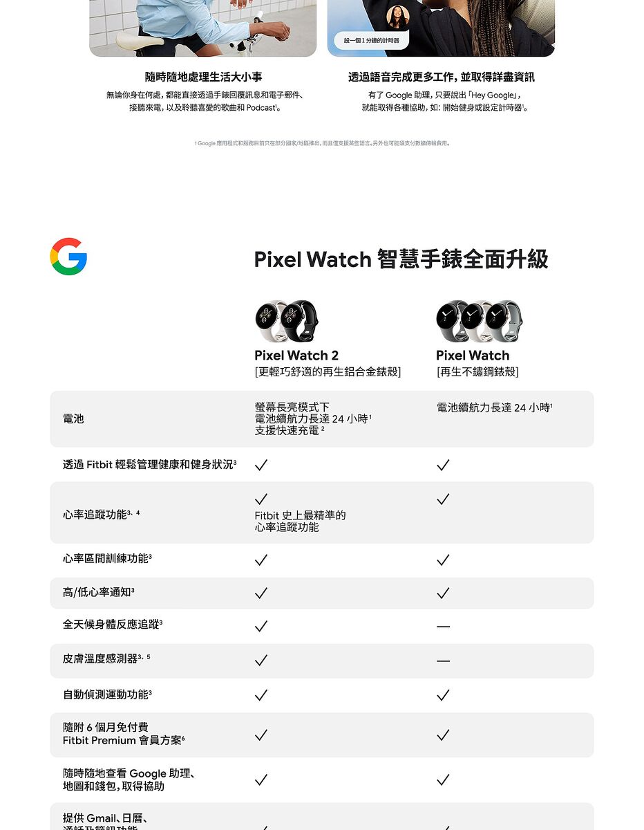 Google Pixel Watch 2 LTE版-霧黑色鋁製錶殼/曜石黑運動錶帶-耳機