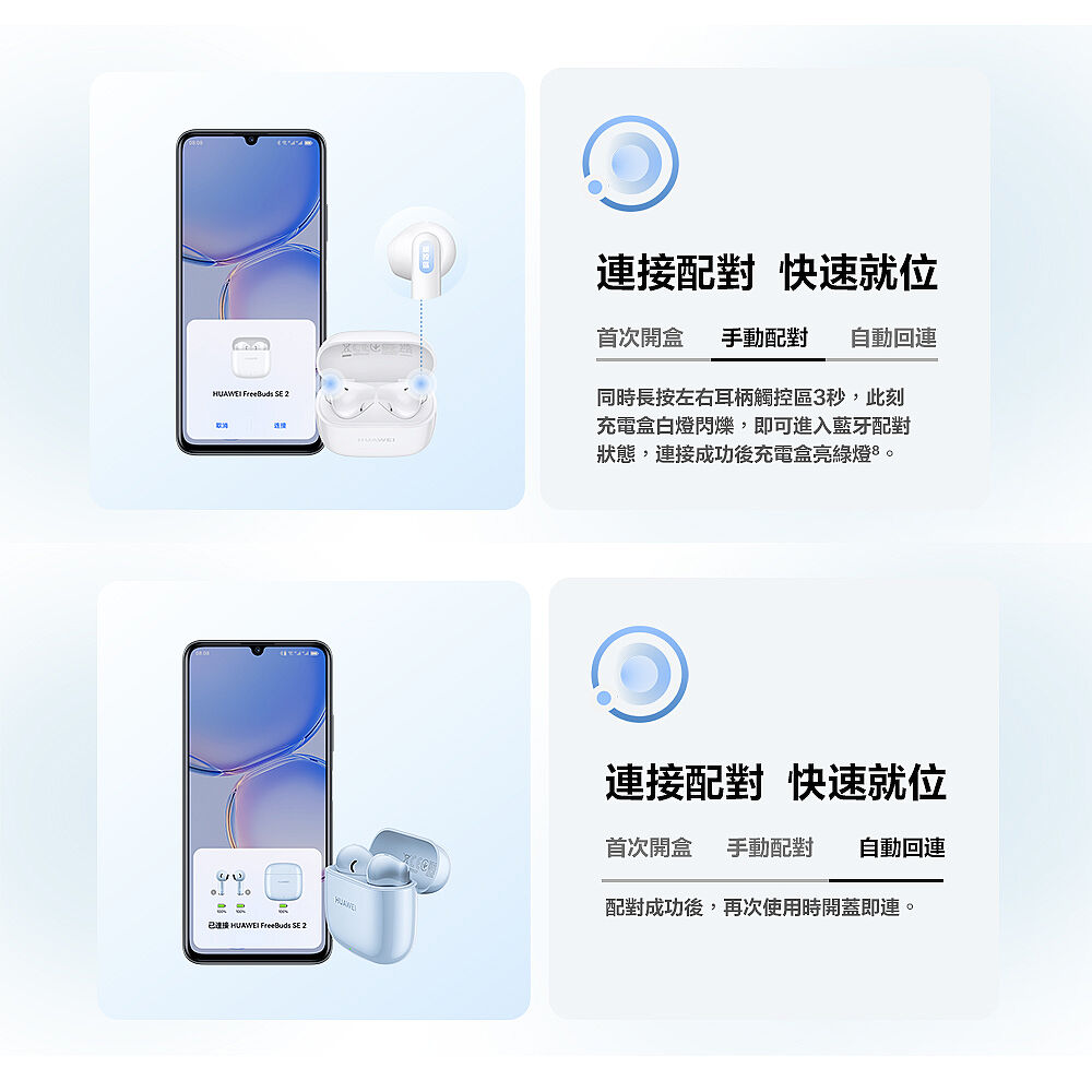 HUAWEI Freebuds SE 2 真無線藍牙耳機-耳機．穿戴．手機配件-myfone購物