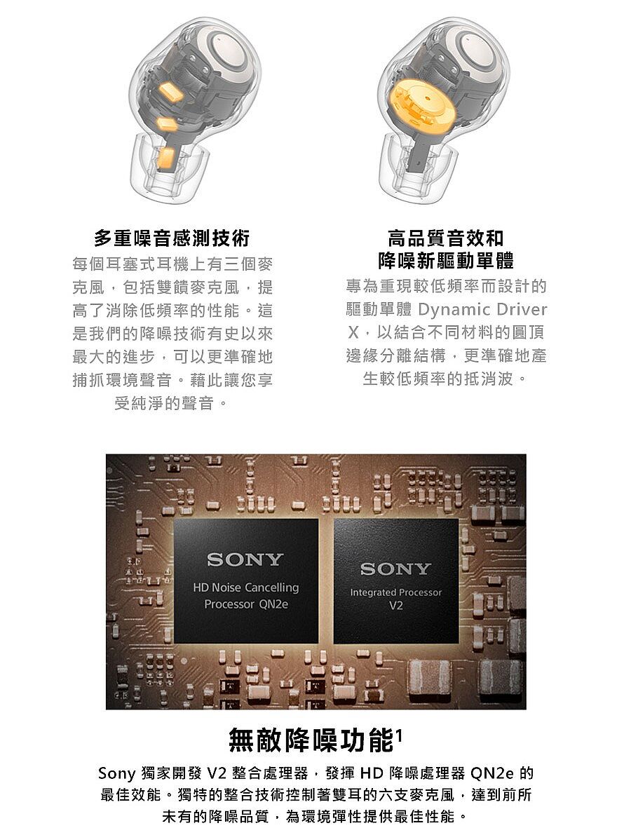 SONY WFXM5 藍牙主動式降噪真無線耳機 耳機．穿戴．手機配件