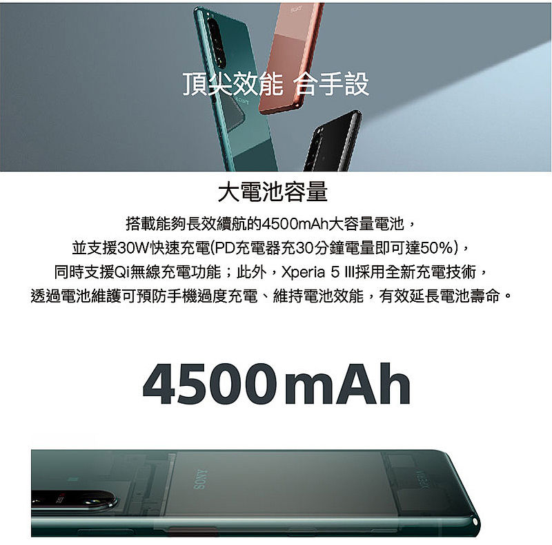 Sony Xperia 5 Iii 5g 8g 256g 6 1吋旗艦手機 手機 平板 Myfone 購物 行動版官方網站