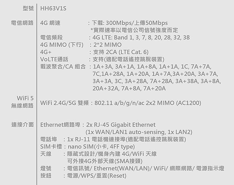 TCL LINKHUB HH63 4G+ 2CA 無線分享路由器-網路．喇叭．周邊．儲存