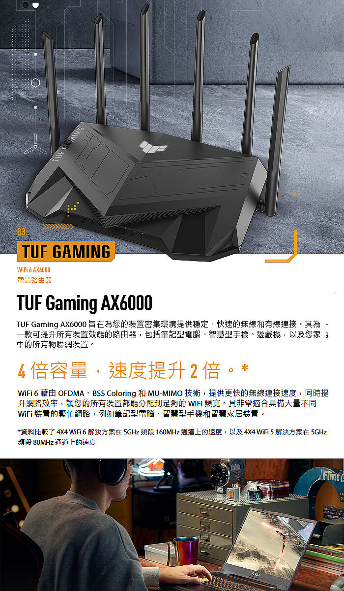 ASUS 華碩TUF GAMING TUF-AX6000 無線路由器-網路．喇叭．周邊．儲存