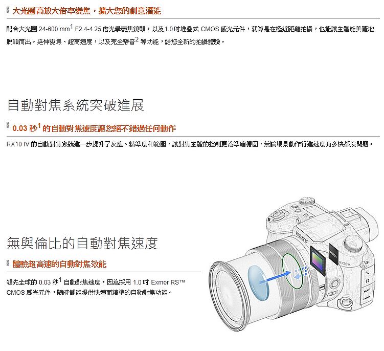 SONY RX10 IV 數位相機( DSC- RX10M4 )(公司貨)-數位．相機．電玩