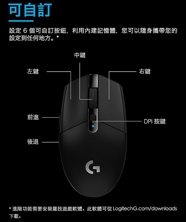 Logitech 羅技g304 Lightspeed 無線電競遊鼠 G240電競鼠墊 電腦 電競 筆電 Myfone 購物 行動版官方網站