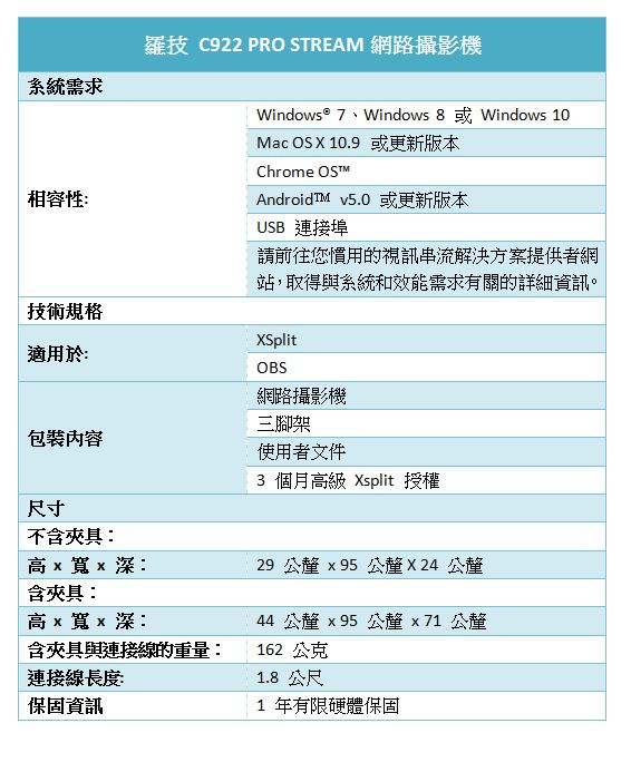 Logitech 羅技C922 PRO STREAM 網路攝影機-網路．喇叭．周邊．儲存 