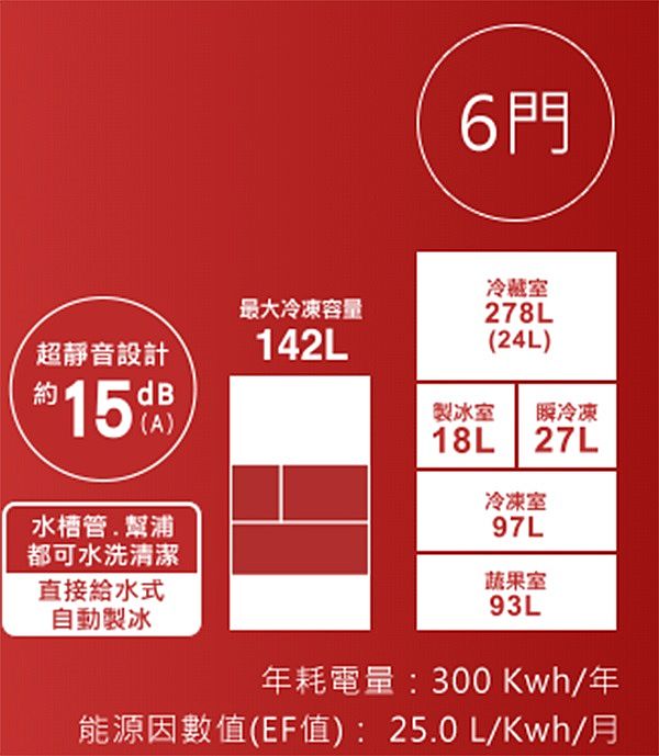 MITSUBISH 三菱 日製六門513L一級能變頻冰箱MR-RX51E- **基本安裝+舊機回收**(冰箱特賣)