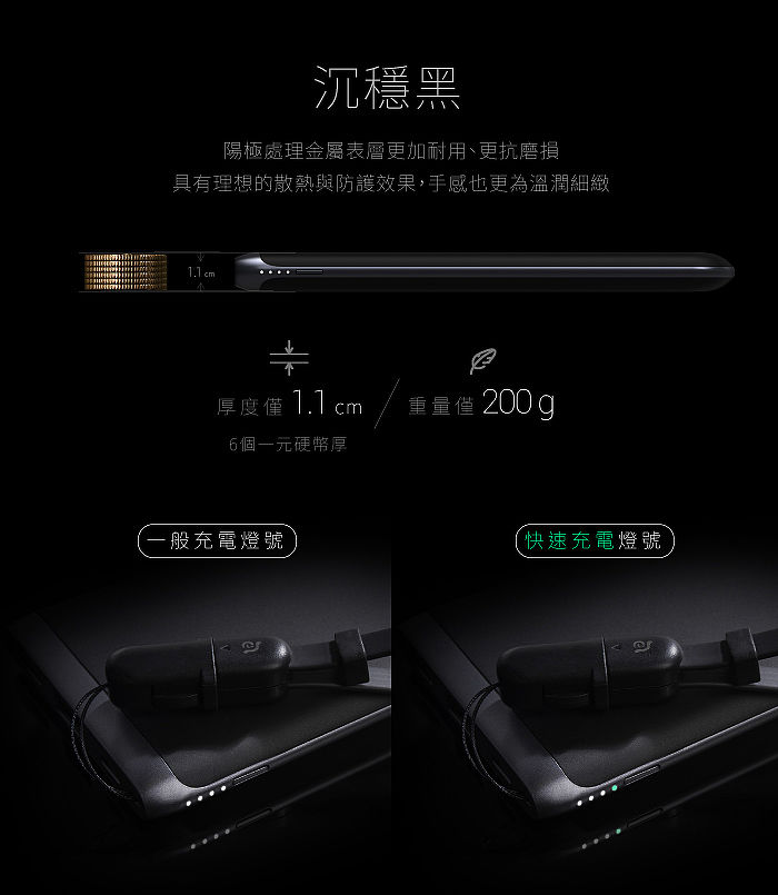 Gravity 1 G1 Usb C Pd 3 0 Qc 3 0 極輕薄快速充電行動電源 耳機 穿戴 手機配件 Myfone購物