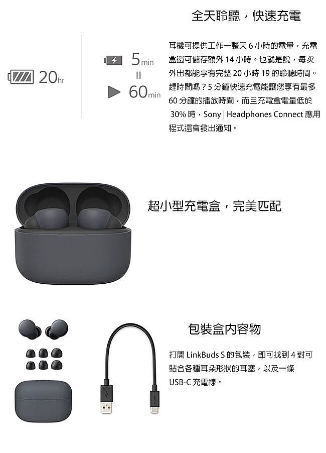 e即棒】SONY LinkBuds S WF-LS900N真無線降噪藍牙耳機(原廠公司貨