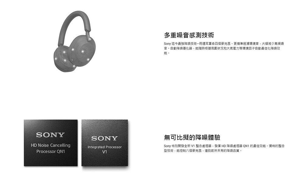 SONY 索尼WHXM5 真無線降噪耳罩耳機黑色/銀色 耳機．穿戴．手機