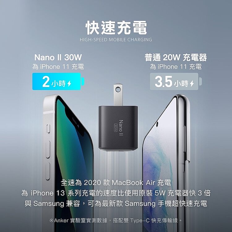 ANKER Nano II 30W Type-C 氮化鎵充電器-黑色-耳機．穿戴．手機配件