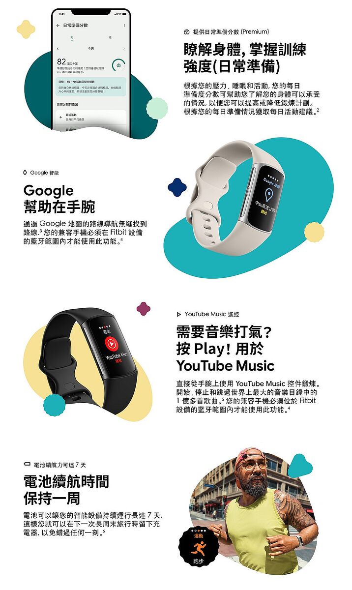 fitbit Charge 6 進階健康智慧手環(睡眠血氧監測)-數位．相機．電玩