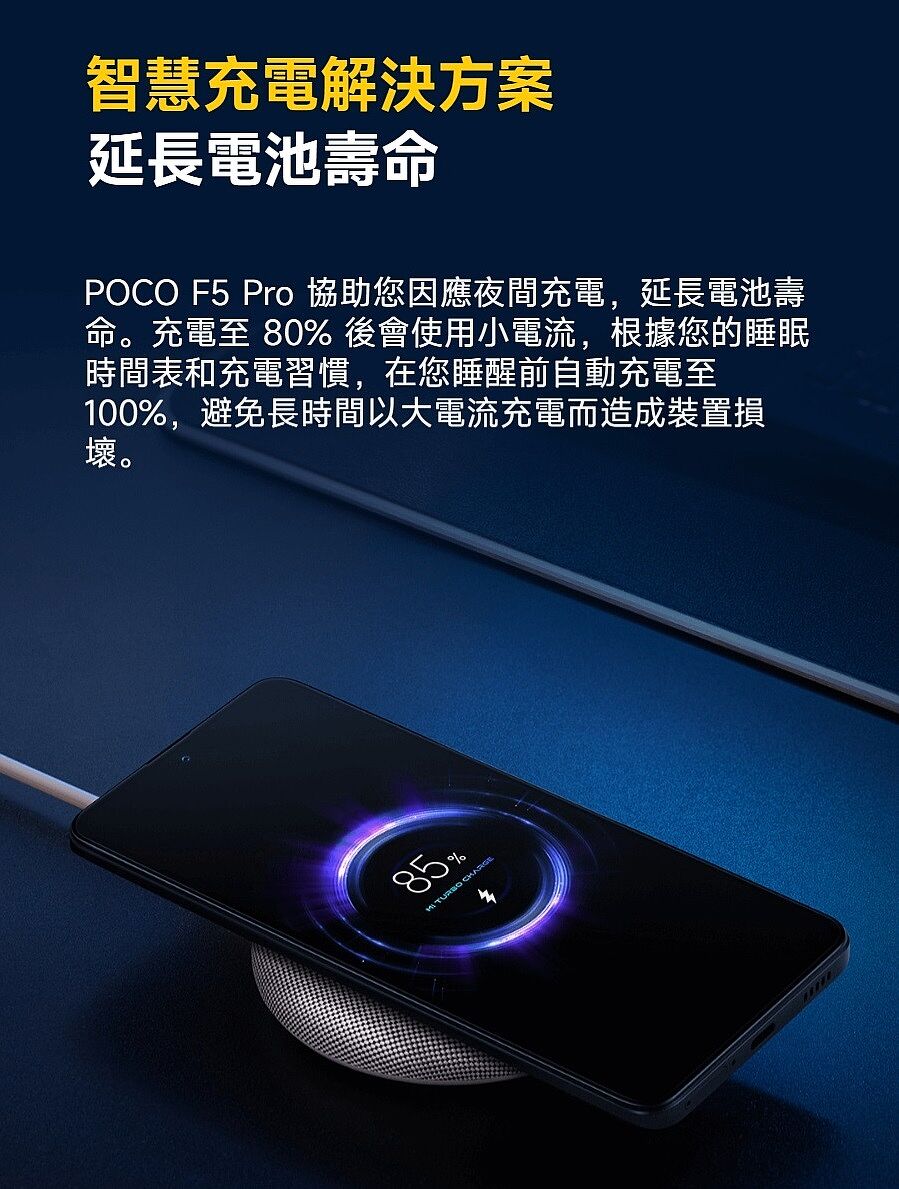 POCO F5 Pro_12G/512G-(白)(5G)(單品)-OUTLET福利館-myfone購物