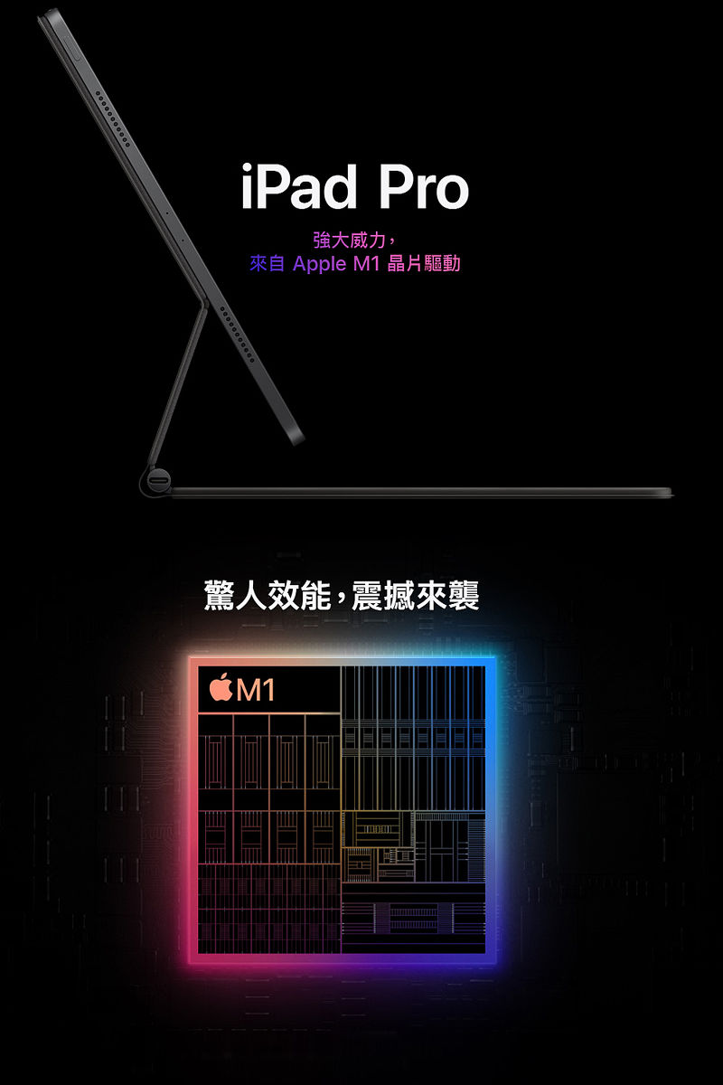 【快速出貨】Apple iPad Pro 11 3rd(2021)128GB(銀)(WiFi)11吋平板電腦
