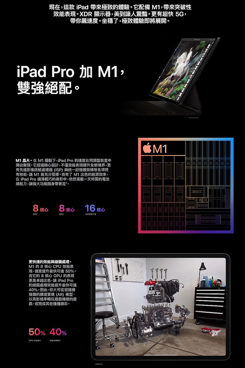 【快速出貨】Apple iPad Pro 11 3rd(2021)128GB(銀)(WiFi)11吋平板電腦
