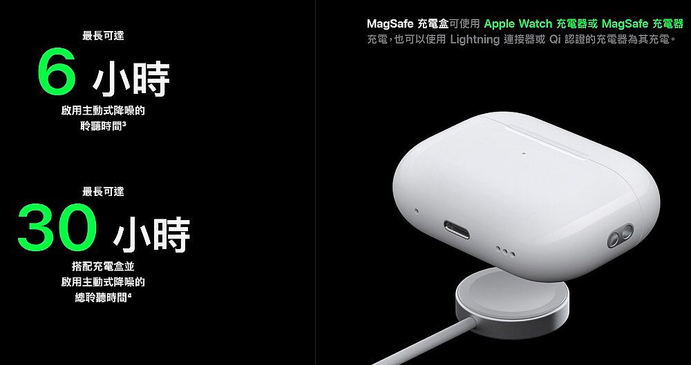 Apple原廠AirPods Pro2nd Gen無線耳機MagSafe充電盒MQDTA/A 白